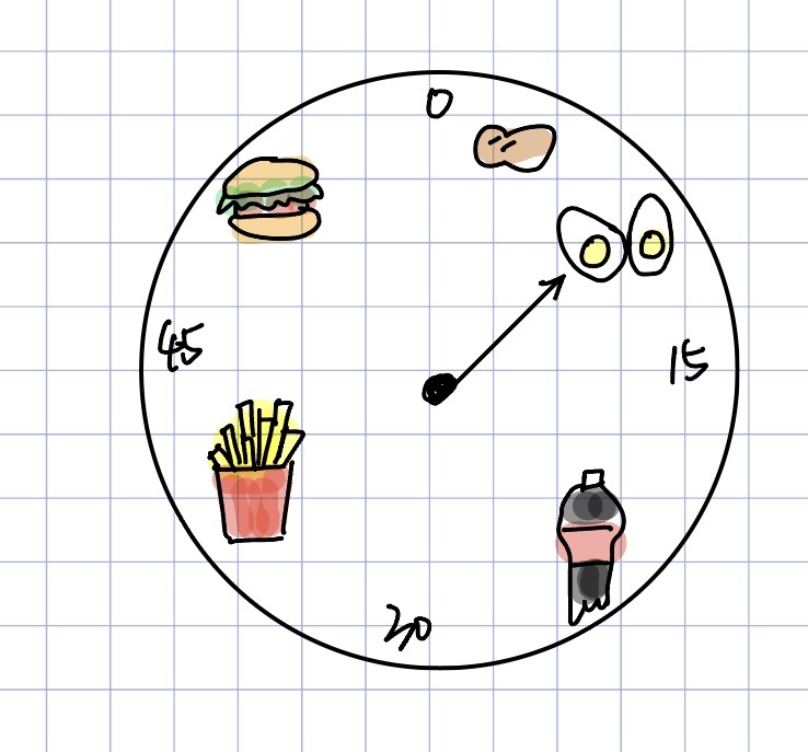 Clock 1 sketch iteration 1