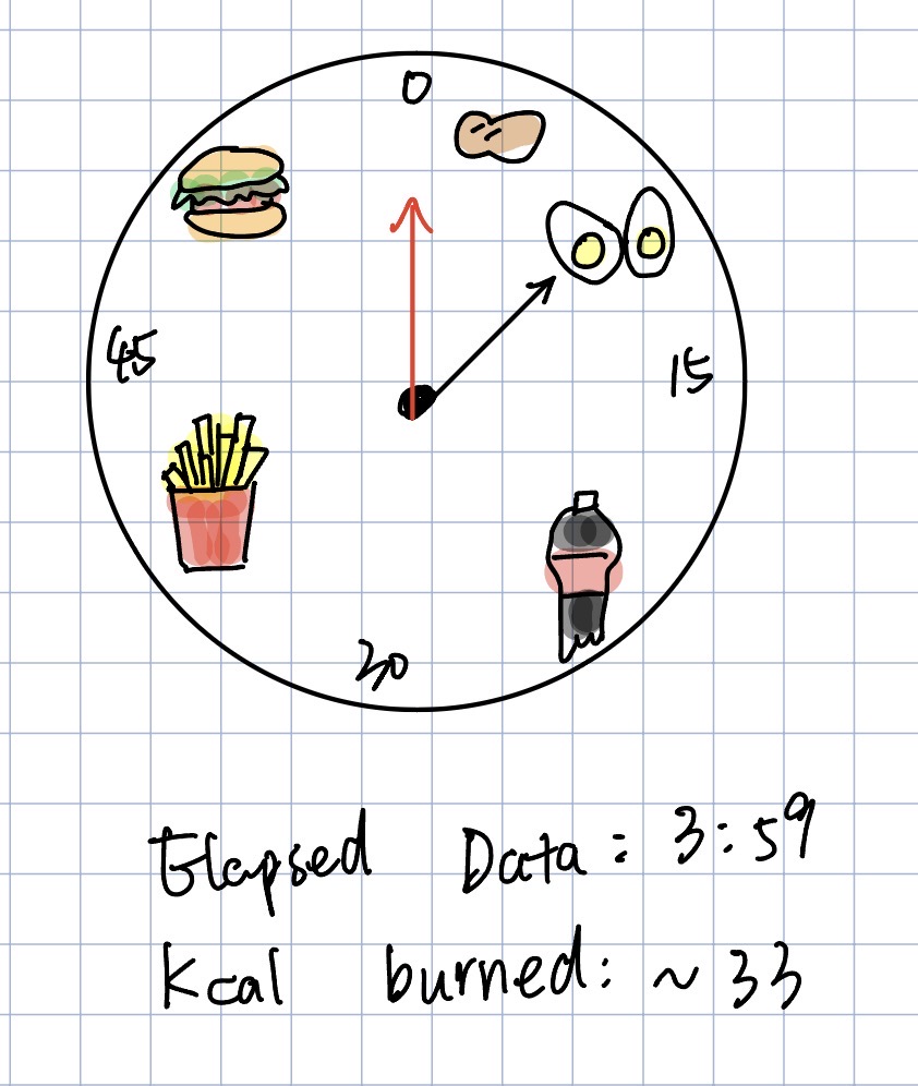Clock 1 sketch iteration 2